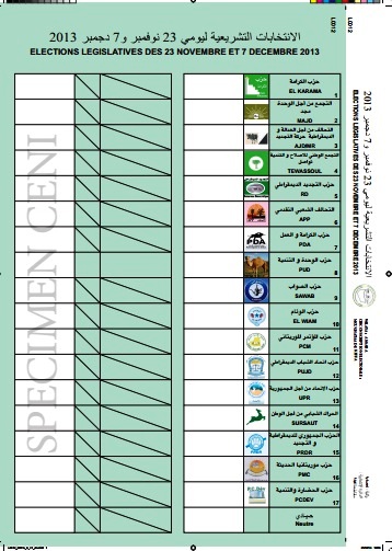 Partis candidats aux législatives 2013 (photo : google)